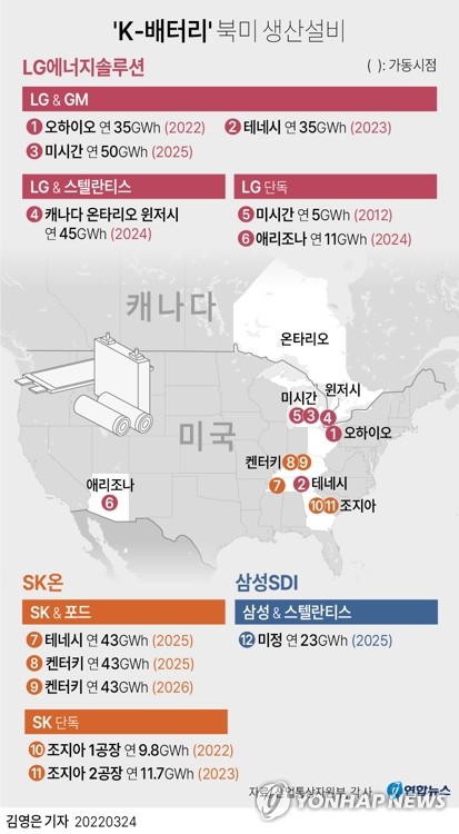 GM 이어 혼다까지 사로잡은 LG 배터리…韓배터리-日완성차 첫 합작