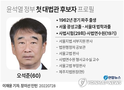 오석준 대법관 후보자, 박근혜·최서원·김기춘 국정농단 재판