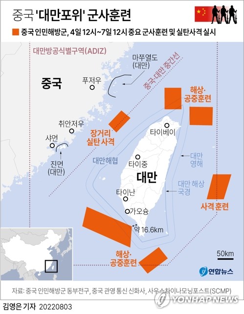 중국 '봉쇄훈련'에 대만 오가는 항공편 급감…선박은 영향 미미