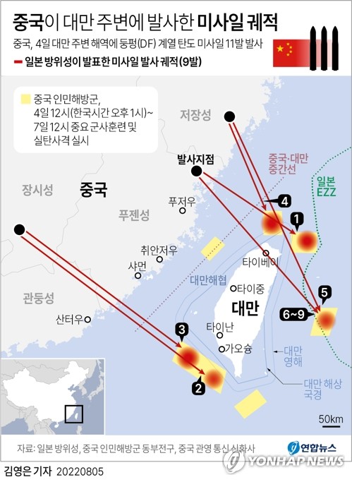 中 대만 해안선 근접훈련 상시화할까…일각서 "뉴노멀 될 것"