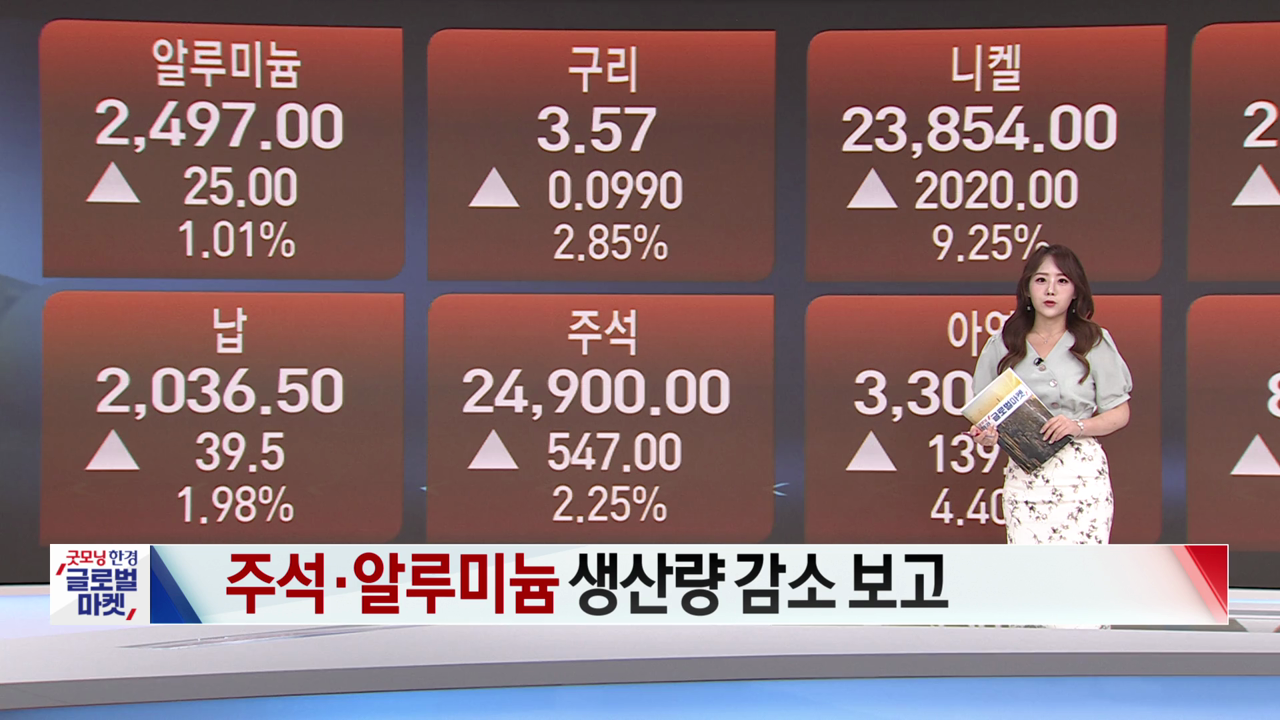 8월 1일 원자재 시황 [글로벌 시황&이슈]