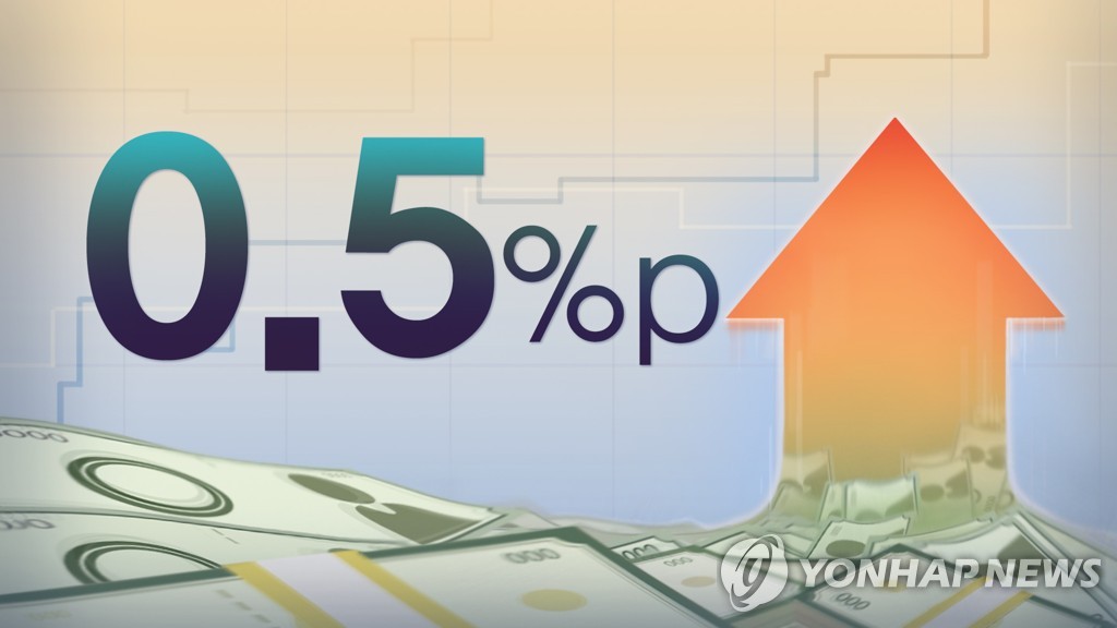 이베스트증권 "9월 FOMC 금리 인상폭 0.50%포인트 전망"