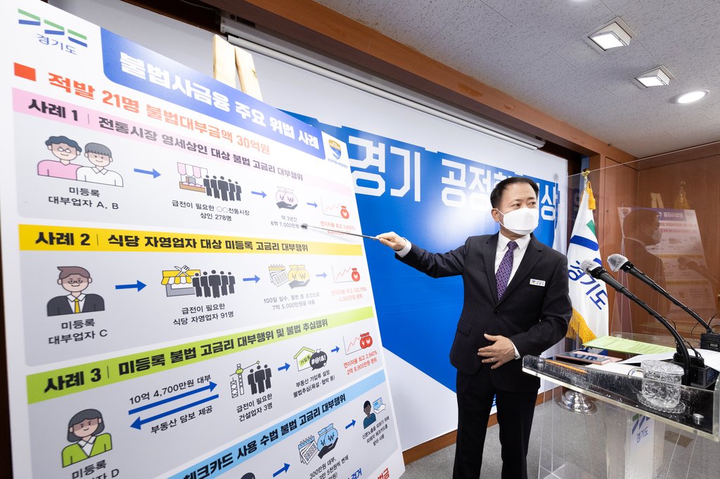 경기도 '불법 사금융 피해상담소'에 한달간 1만1천건 상담