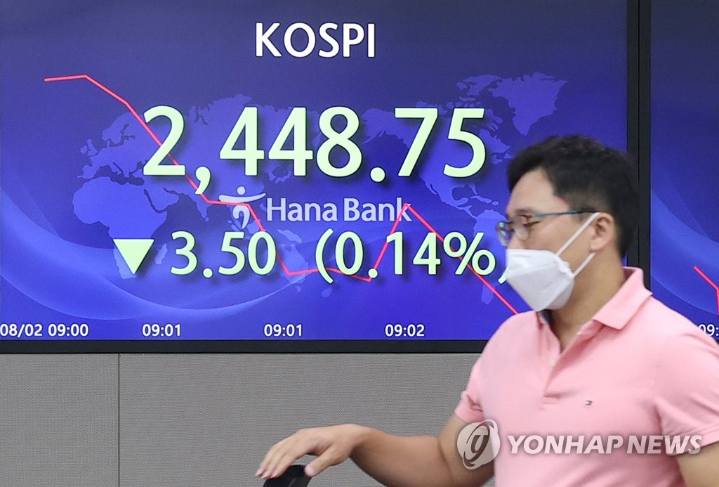 코스피 0.52% 하락 마감…2,430대로 후퇴