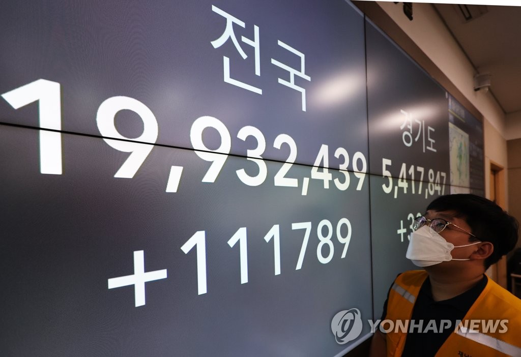 울산 오후 6시까지 2859명 확진…병상 가동률 24.9%