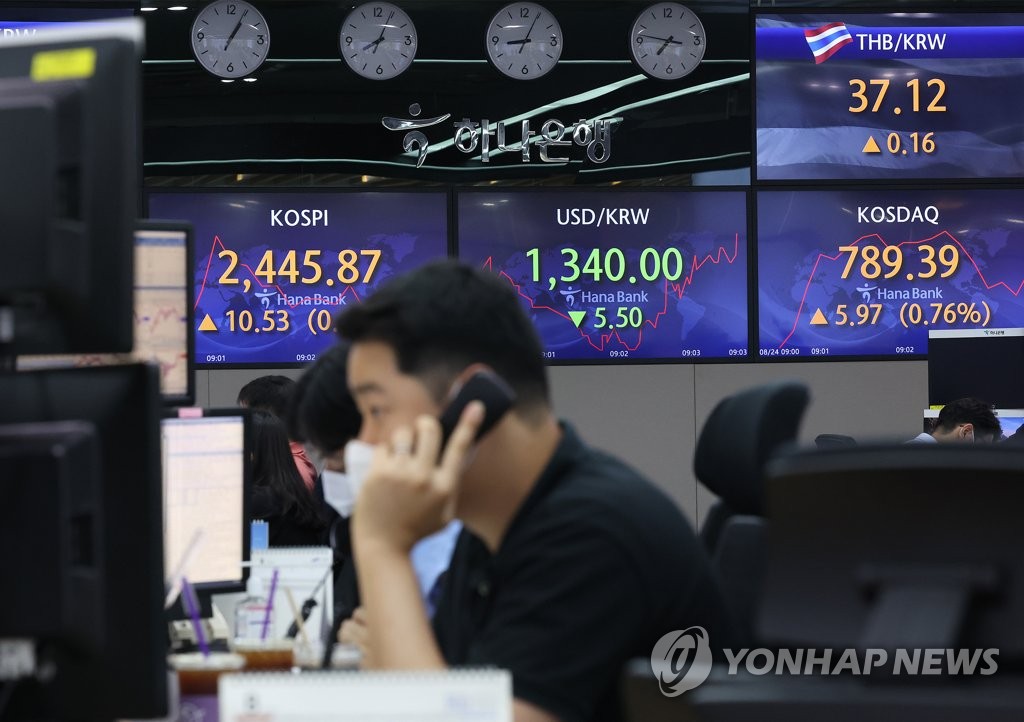 코스피, 6거래일 만에 반등…0.50% 오른 2,447.45