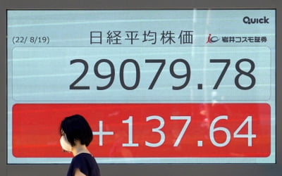 일본 7월 소비자물가 2.4% 상승…7년 7개월 만에 최대 폭