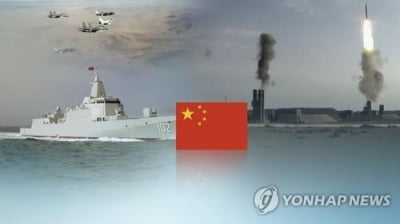 "중국의 대만해협 중간선 무력화, 군사충돌 등 2가지 위험 조성"