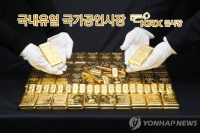 한국거래소, 22일 금 현물 레버리지 지수 발표
