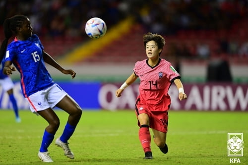 Hwang In Seon-ho unsuccessful to advance to the quarter-finals of the U20 Women’s Earth Cup … 01 defeat to France