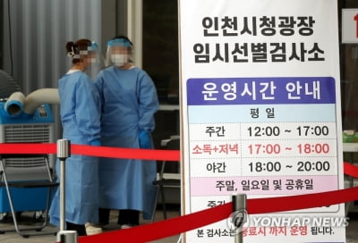 인천 6746명 확진…감염자 4명 치료 중 사망