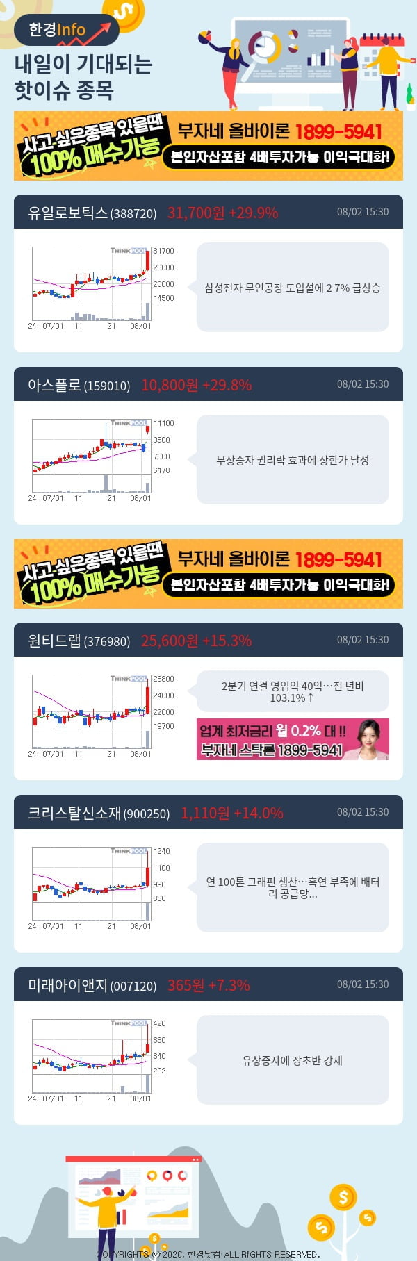 내일이 기대되는 핫이슈 종목