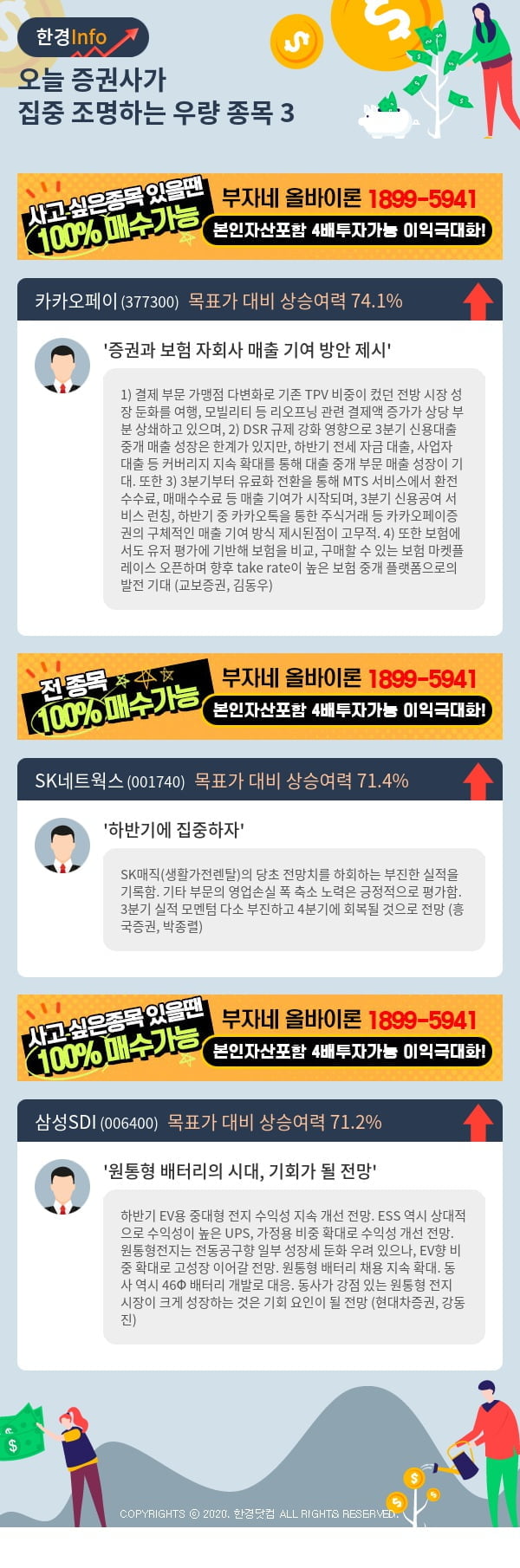 오늘 증권사가 집중 조명하는 우량 종목 3