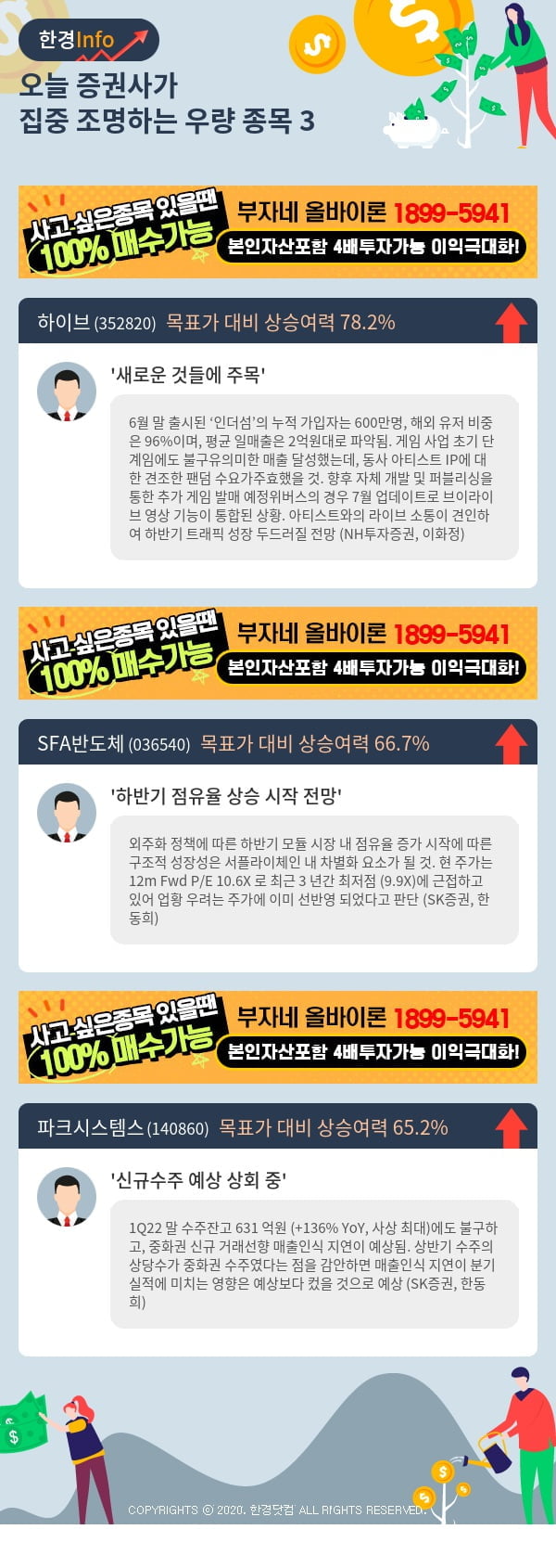 오늘 증권사가 집중 조명하는 우량 종목 3