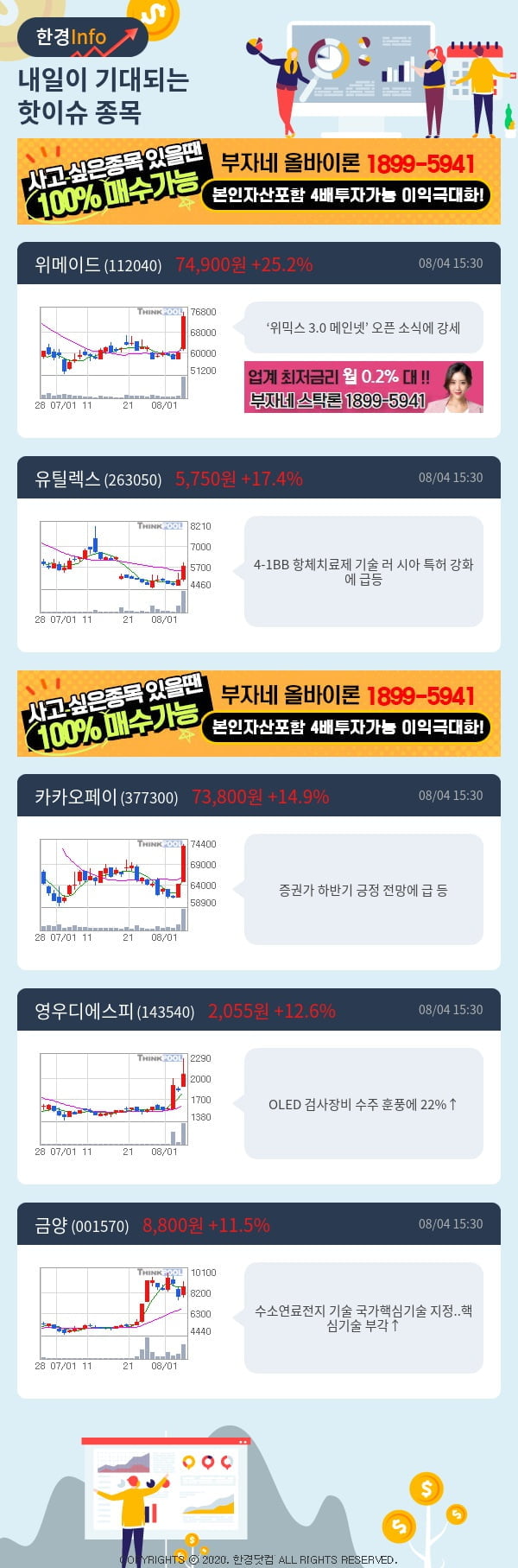 내일이 기대되는 핫이슈 종목