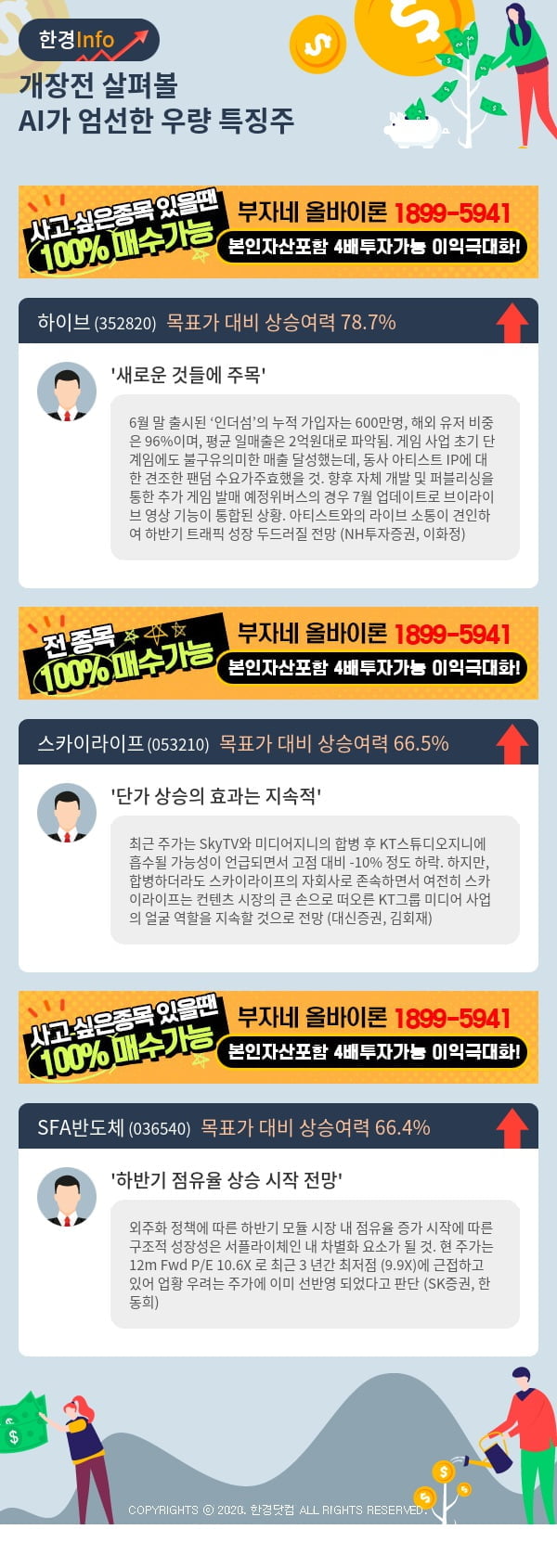 개장전 살펴볼 AI가 엄선한 우량 특징주