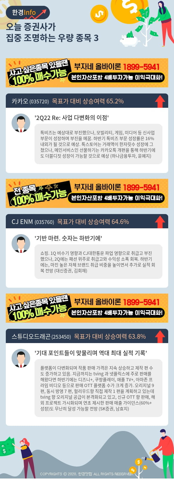 오늘 증권사가 집중 조명하는 우량 종목 3