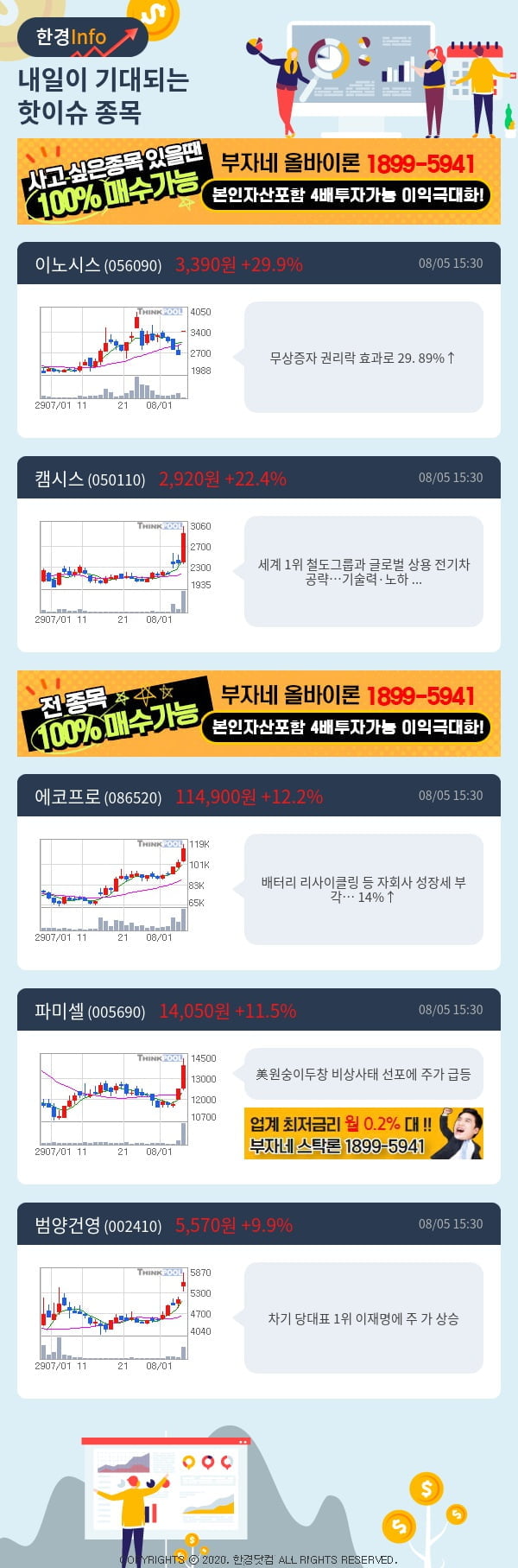 내일이 기대되는 핫이슈 종목