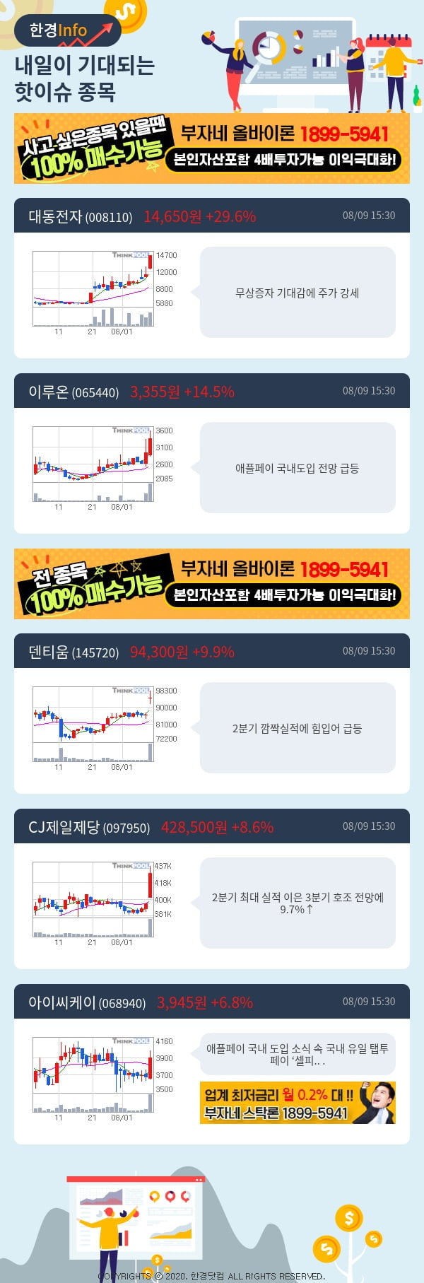 내일이 기대되는 핫이슈 종목