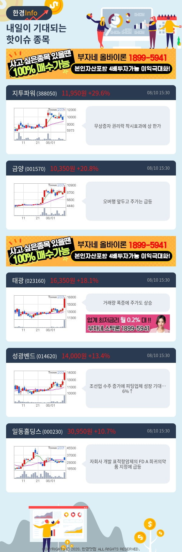 내일이 기대되는 핫이슈 종목