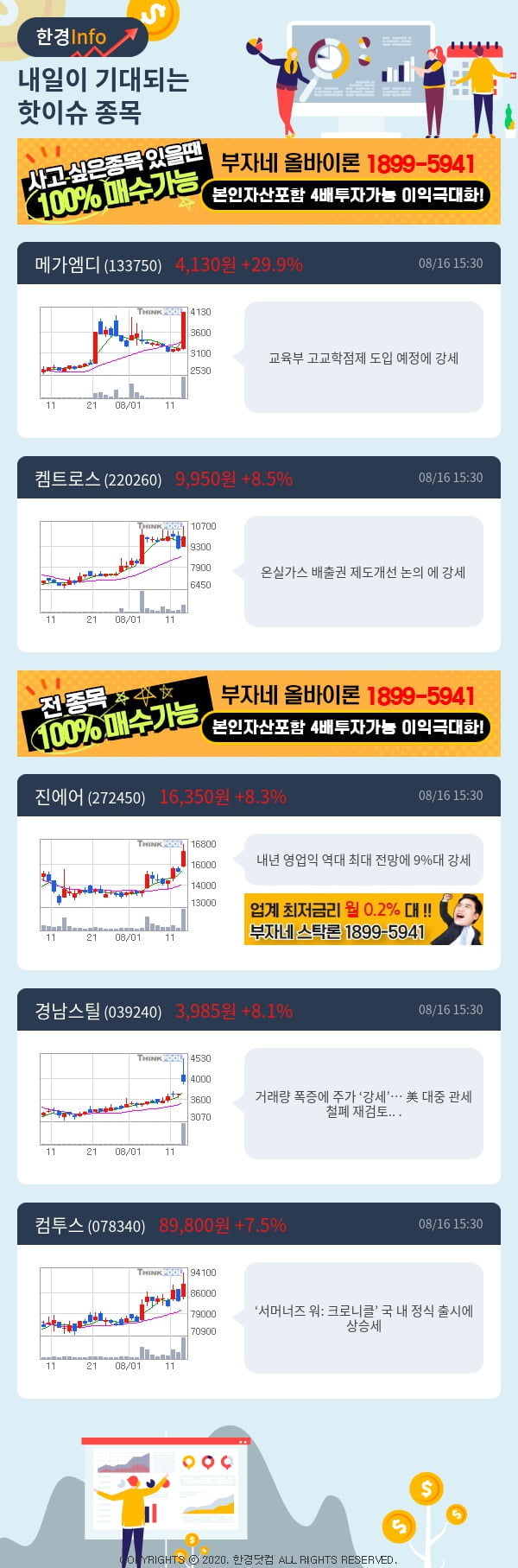 내일이 기대되는 핫이슈 종목