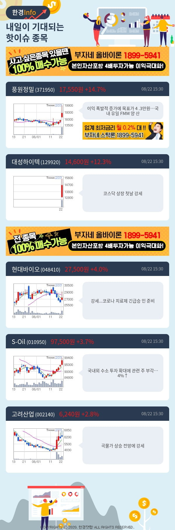 내일이 기대되는 핫이슈 종목