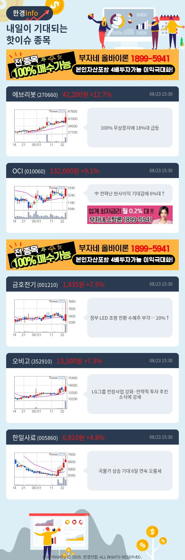 내일이 기대되는 핫이슈 종목