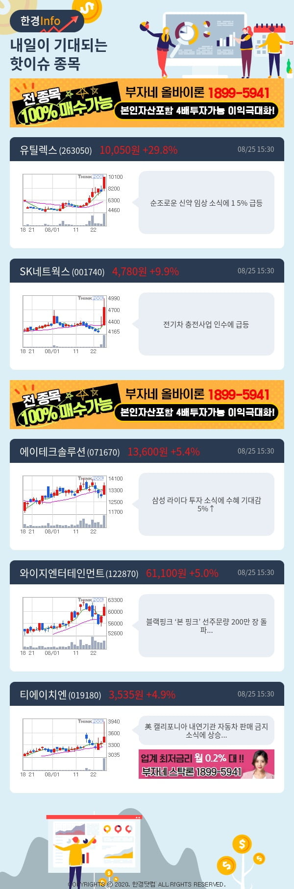 내일이 기대되는 핫이슈 종목