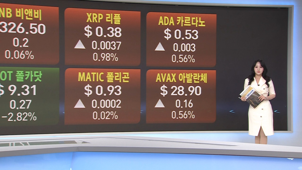 8월 12일 원자재 시황 [글로벌 시황&이슈]