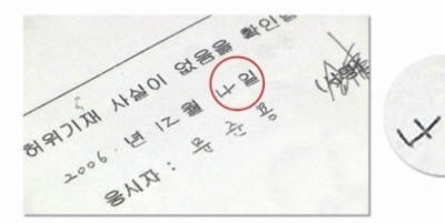 문준용, 하태경·심재철 상대로 항소장 제출 안 해…패소 확정