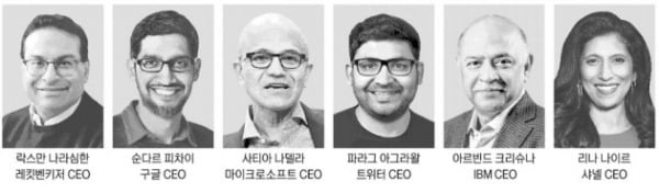 인도계 CEO 전성시대…스타벅스 구원투수에 나라심한