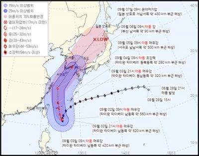 '역대급 세력' 태풍 힌남노, 6일 오전 부산 남서쪽 상륙 예상