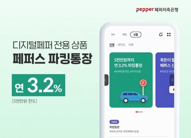  페퍼저축은행, 파킹통장 금리 인상…'5000만원까지 연 3.2%'