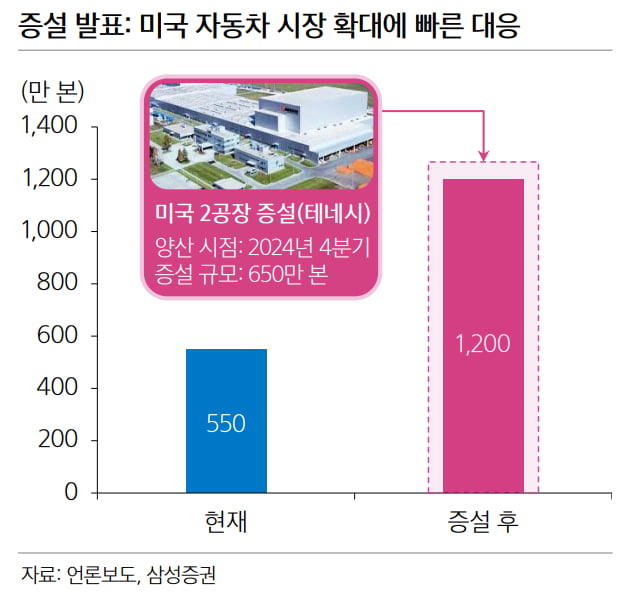 [마켓PRO] 이제는 바퀴가 달릴 때?…악재 걷히자 33% 급등한 '한국타이어'