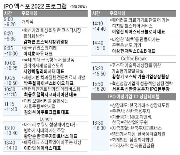 IPO 엑스포 2022…혁신기업 총출동