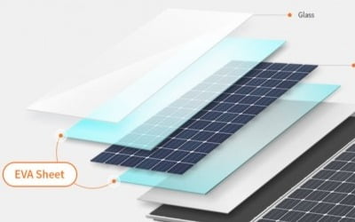 한화솔루션, 태양광 부품 생산에 7600억 투자 결정