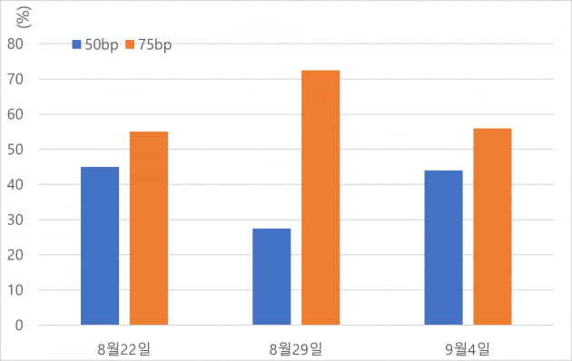 [마켓PRO] "'태조 이방원'에 가려진 구조적 성장주 주목할때"