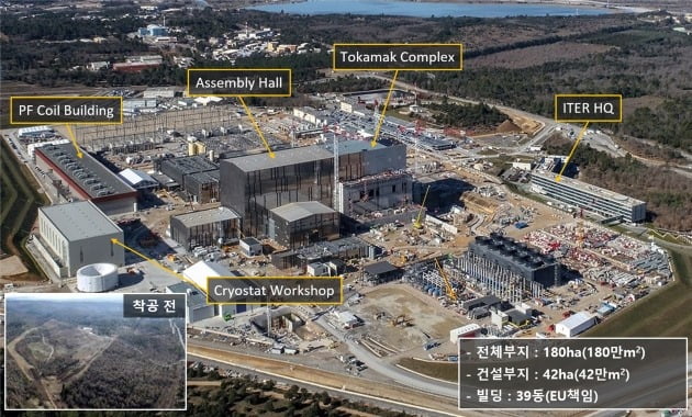 프랑스 카다라슈 ITER 건설현장 모습.