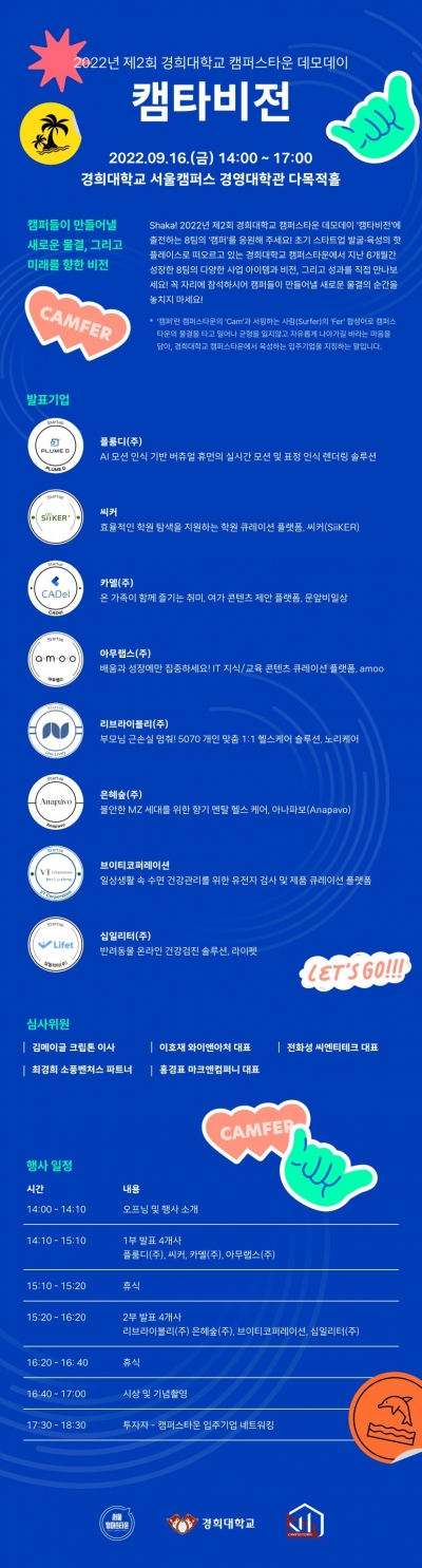 경희대 캠퍼스타운, 2022년 2회 데모데이 ‘캠타비전’ 16일 개최