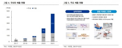 “티앤엘, 美 고객사 피인수로 수출 확대…실적 성장할 것”