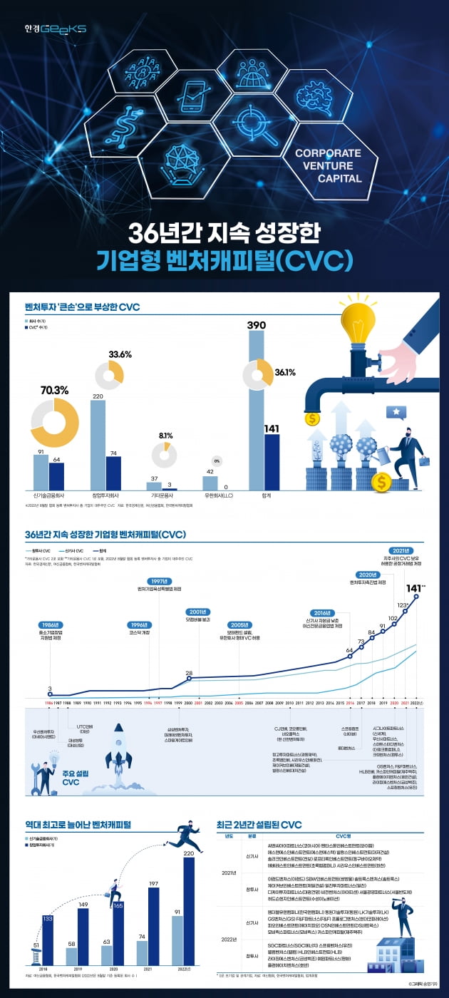 사진을 누르면 크게 볼 수 있습니다.