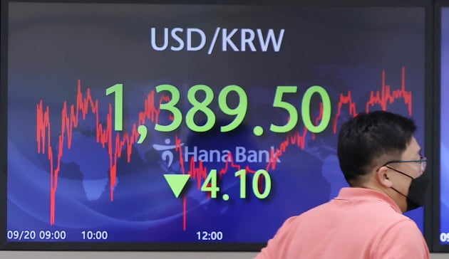 FOMC 앞두고…1390원선 아래로 내린 원·달러 환율 [외환시장 워치] 