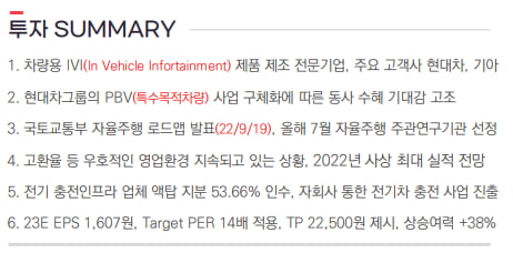 [마켓PRO] "실적성장+밸류에이션 상승"…차량용 인포테인먼트 업체 모트렉스