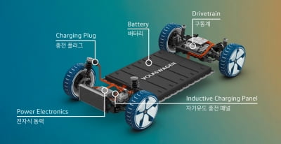 '디젤 일변도'였던 폭스바겐도 한국서 전기차 잇따라 출시