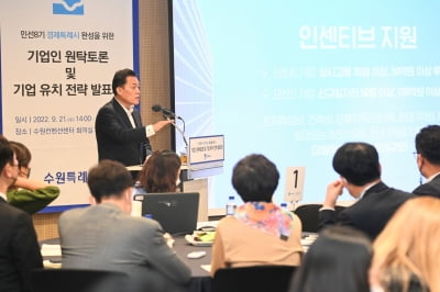 이재준 수원특례시장, "기업 유치는 가장 효과적이고 직접적 지역성장 동력이다" 강조