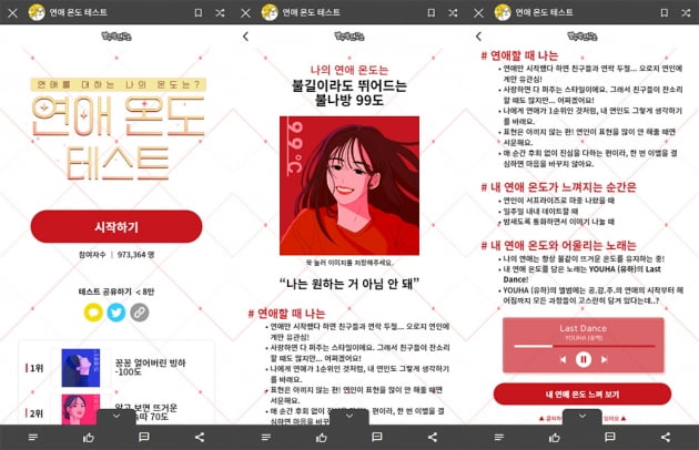 방구석연구소x유니버설뮤직, ‘연애 온도 테스트’ 100만 참여 돌파