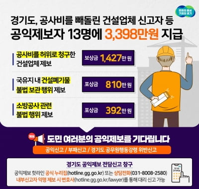 경기도, 공익제보로 '공사비 과다보고 건설업체, 경찰에 수사의뢰'