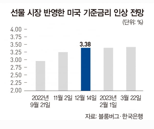 미·중, 경제 위기론...한국 경제 생존법은 