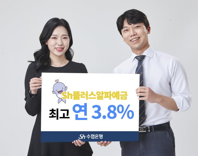 Sh수협은행, 3.8% 'Sh플러스알파예금' 추가 판매