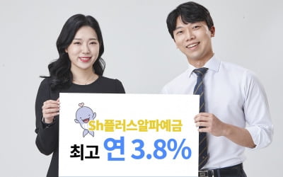 Sh수협은행, 3.8% 'Sh플러스알파예금' 추가 판매